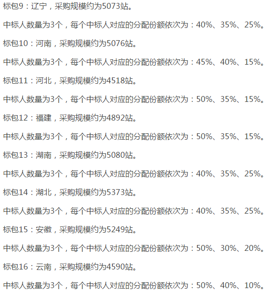 中國移動啟動NB-IoT無線主設備集采 宏基站需求量達14萬